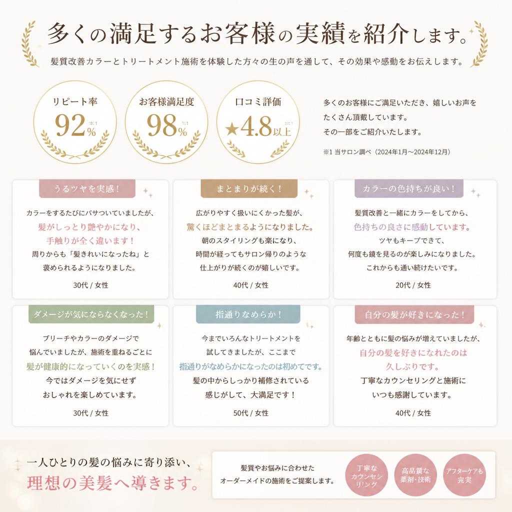 4. 実際の施術例とお客様の声