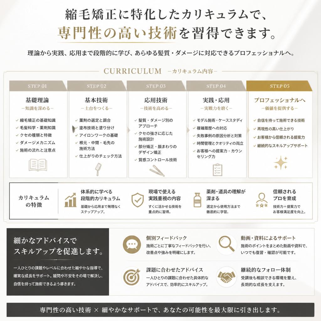 2. 縮毛矯正を極めるコース