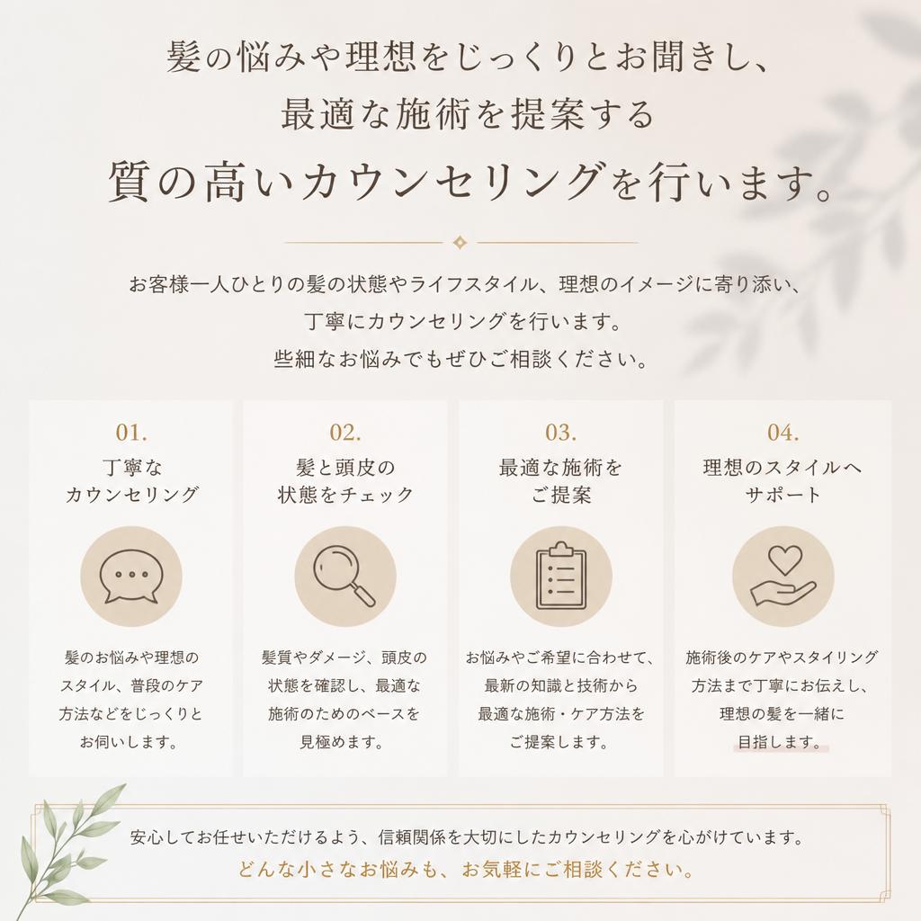 S5: 質の高いカウンセリング