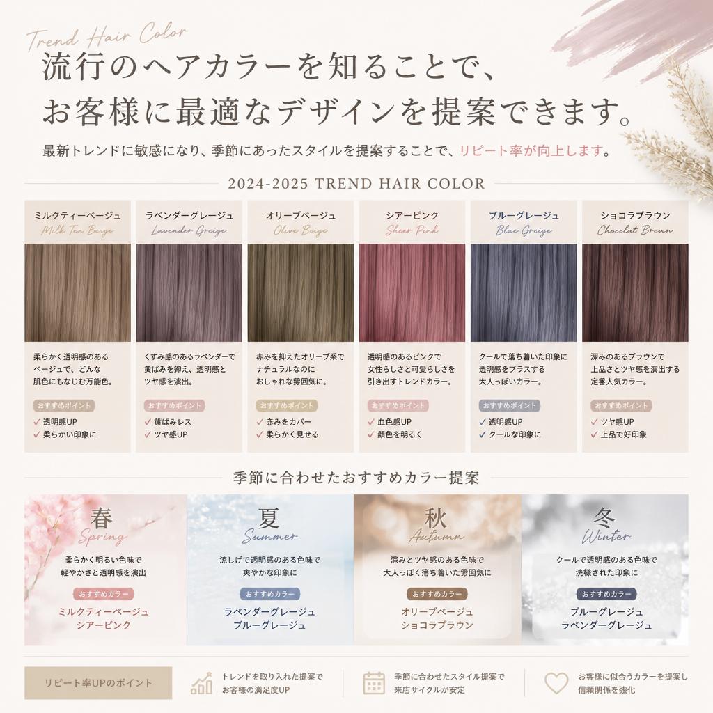 ヘアカラーの最新トレンド