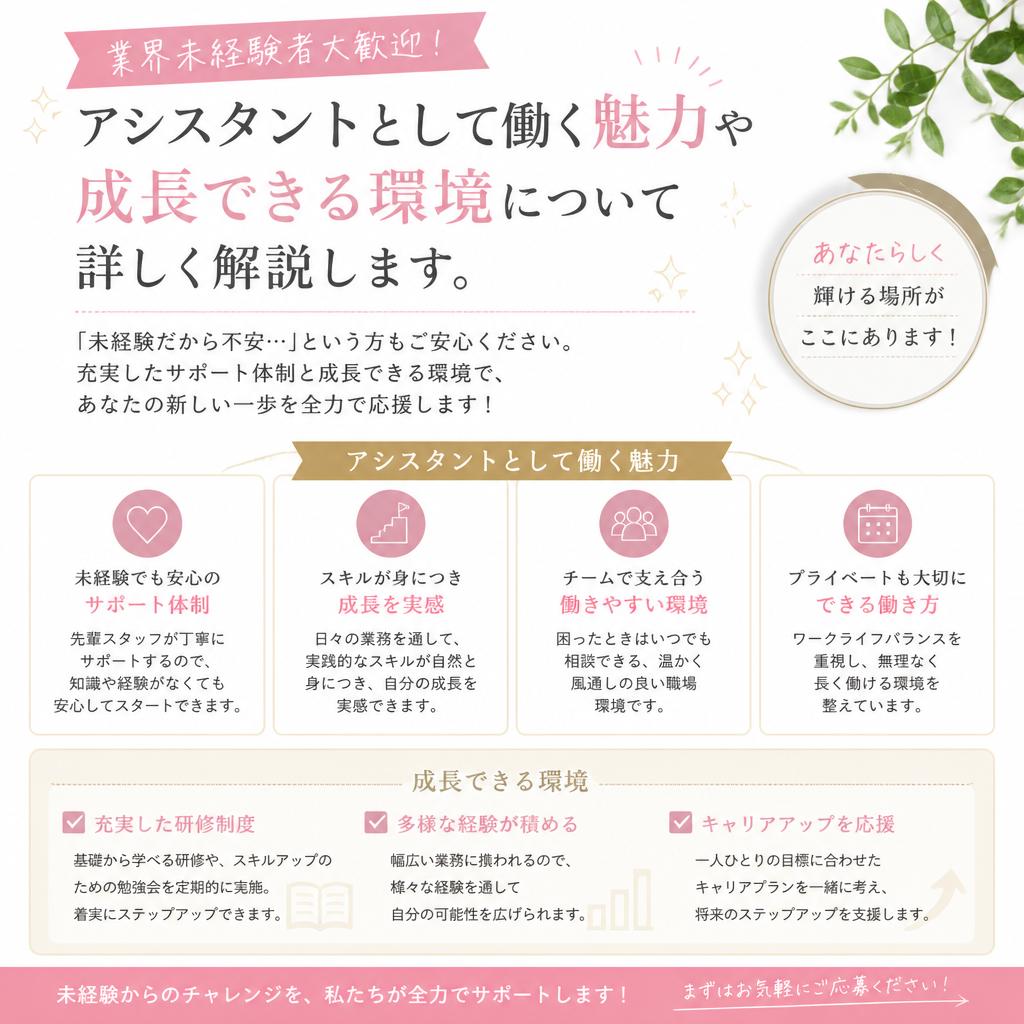 4. アシスタント募集のご案内