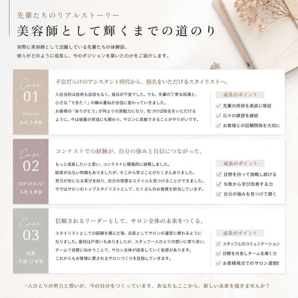 求職者の声